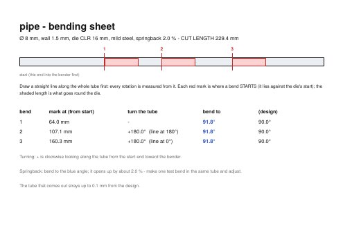 A bend sheet: the cut length, where each bend starts, how far to turn and to bend.