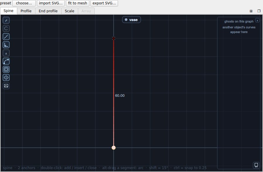 The Spine graph: the path the profile follows.