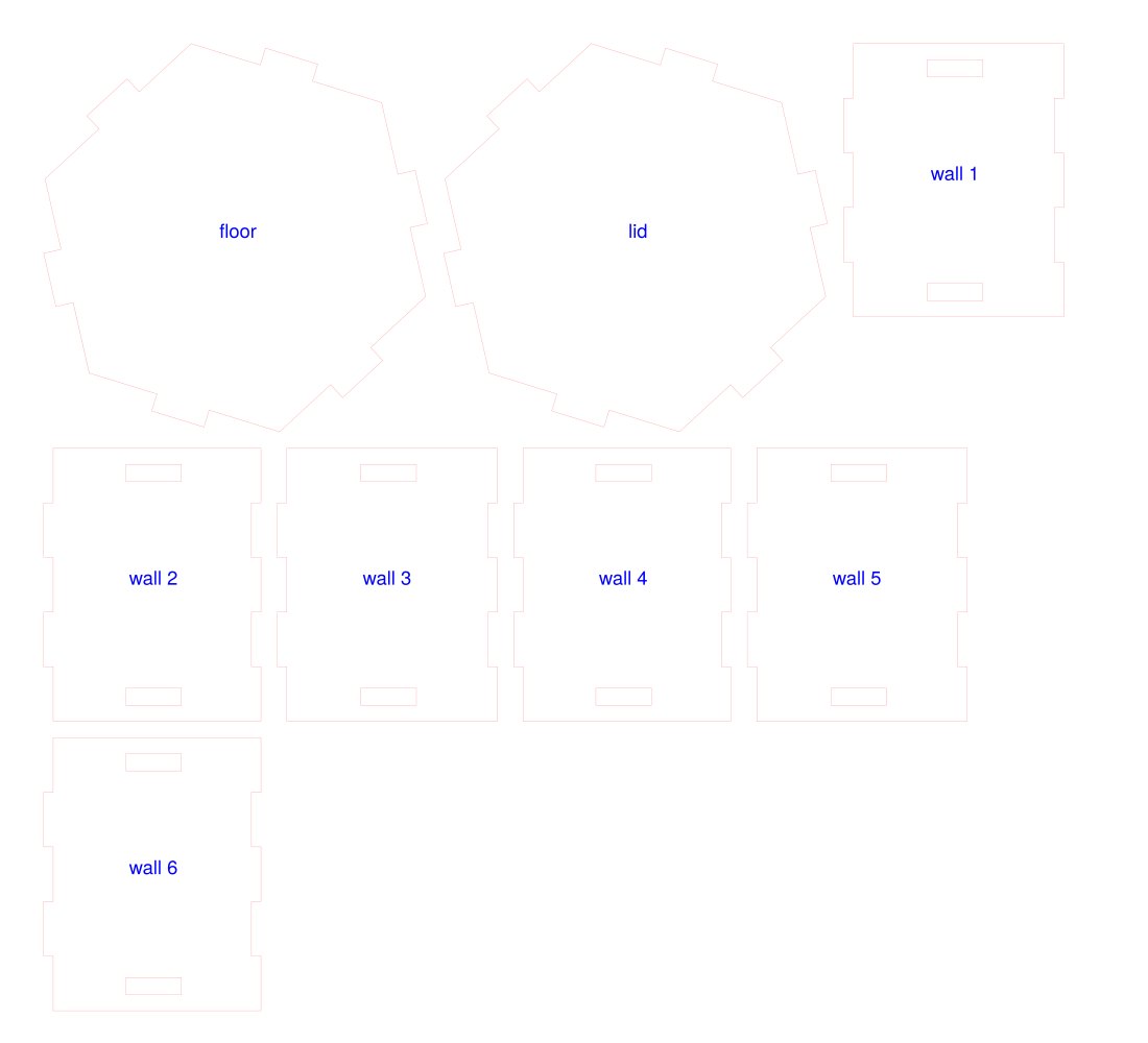 Box mode: a hexagon box - floor, lid and six walls with finger joints sized to the corners.