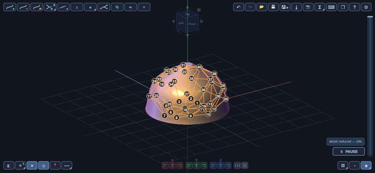 A dome as a near-equal strut net, its nodes numbered.